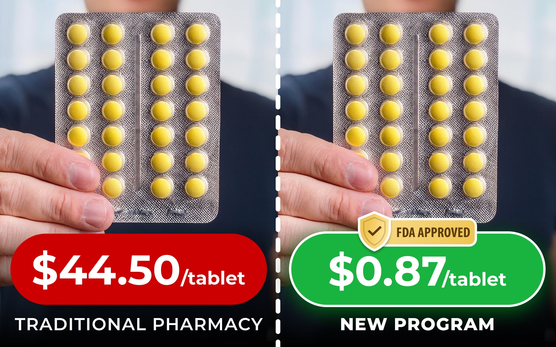 New Online Pharmacy Program Offers Residents FREE Generic Viagra 